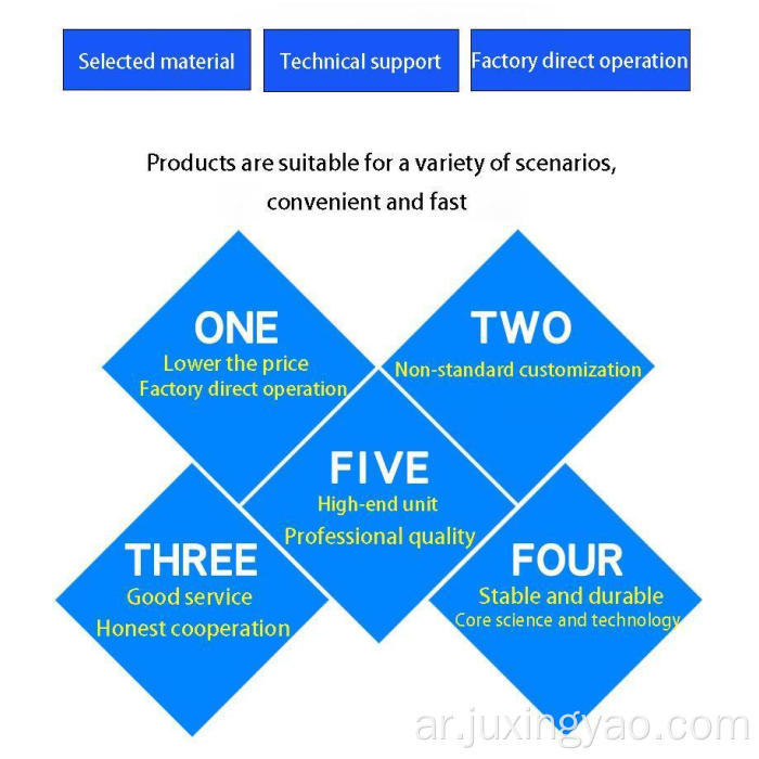 ثلاثة صناديق من غرفة اختبار الصدمة الحرارية الثابتة